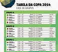 ♥¸¸*♥`*ESPAÇO APRENDENTE**´¯`*♥**´¯`*♥**: Tabela de Jogos da Copa do ...