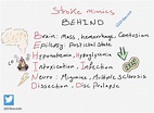 BEHIND - Stroke Mimics Mnemonic Brain: Mass, Hemorrhage, ... | GrepMed