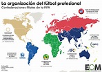 Las confederaciones internacionales de fútbol - Mapas de El Orden ...