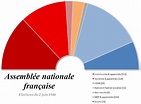 Élections constituantes françaises de 1946 — Wikipédia
