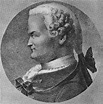 Johann Heinrich Lambert - Alchetron, the free social encyclopedia