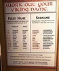 Norse Mythology Names, Norse Names, Viking Names, Viking Symbols ...