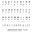 Cirílico, el alfabeto de las lenguas eslavas: variantes y usos - M'Sur