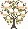 Lista 94+ Imagen De Fondo Plantilla De Un Arbol Genealogico Lleno