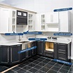 Kitchen Cabinet Parts Terminology » Granite & Quartz Countertops ...