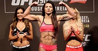The 5 most muscular female MMA fighters - MMA Underground