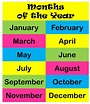 MONTHS OF THE YEAR CHART POSTER
