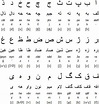 Persian (Farsi) alphabet and pronunciation - point of reference for Old ...