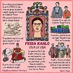 Quien Fue Frida Kahlo Para Niños De Preescolar - Noticias Niños