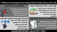4 Ideas to Leverage Learning and Level Up Literacy For All – Empower ...