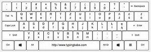 Polish Keyboard For Online Polish Typing