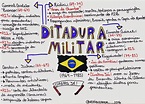 História do Brasil: Ditadura Militar | Ditadura militar, Mapas mentais ...