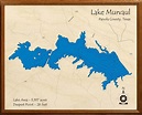 Lake Murvaul | Lakehouse Lifestyle