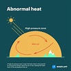 What causes heat waves - Windy.app