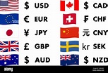 World Currency Symbols Icon Set With Country Flags Stock Vector Adobe ...