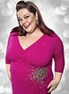 Lisa Riley on her dramatic weight-loss - Mirror Online