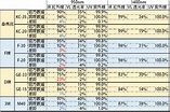 經濟實惠高效能 桑瑪克KC系列隔熱紙實際測試安裝體驗 - 電腦王阿達