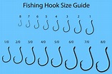 Printable Fishing Hook Size Chart - Printable Templates