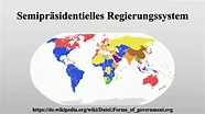 Semipräsidentielles Regierungssystem - YouTube