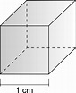Centimetro cubo - cm^3