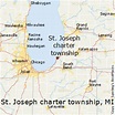 Comparison: St. Joseph charter township, Michigan - New Buffalo ...