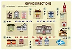 Giving Directions | Give directions, Directions, Giving