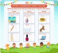 Metric Conversion Chart For Kids | Download Free Printables