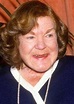 Anne Ramsey (American Actress) ~ Bio with [ Photos | Videos ]