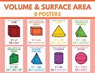 VOLUME and SURFACE AREA Formulas Set of 8 Posters Math - Etsy Australia