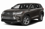 2017 Toyota Highlander - Price, Photos, Reviews & Features