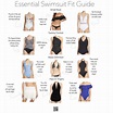 Style tips to help you find a swimsuit that fits and flatters your body ...