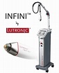 Infini RF Microneedling Treatment - Dundrum Cosmetic Clinic