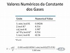 Valor numérico das constantes geral dos gases - Físico-química II