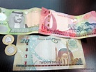 Currency in Bahrain: Dinars | Visit50
