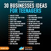 10 Best Small Scale Business Ideas For 2025: Unlocking Entrepreneurial ...