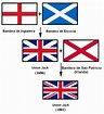 Diferencia Entre Gran Bretaña Y Reino Unido E Inglaterra - Esta Diferencia