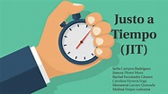 Justo a Tiempo (JIT) by Caro Herrera on Prezi Next
