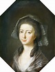 Wirtemberska – Czartoryska Maria - Polish Women Composers