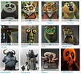 Lista de fotos de los personajes, de las sagaz de Kung Fu Panda | Kung ...