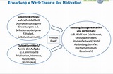 Erwartung x Wert - Theorie der Motivation: Zentrale Anna ...