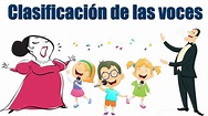 Clasificaciones de las voces - YouTube