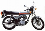 1981 Honda CB125