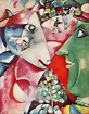 I and the Village by Marc Chagall - Facts & History of the Painting