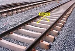 Railway Sleepers - Types, Uses And Advantages