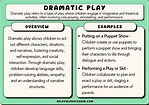 10 Dramatic Play Examples (2024)