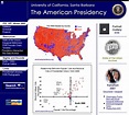 About the Presidency Project | The American Presidency Project