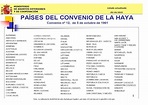 Países firmantes Convenio de la Haya - Blog Extranjería Asociación ...