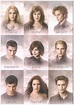 Pics and names | Twilight | Twilight Saga, Twilight series, Twilight book