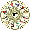Horóscopo chino: conocer tu signo, elemento y aspecto - Blogodisea