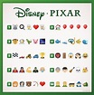 Pixar con emojis en 2020 | Peliculas clasicas de disney, Juegos emoji ...